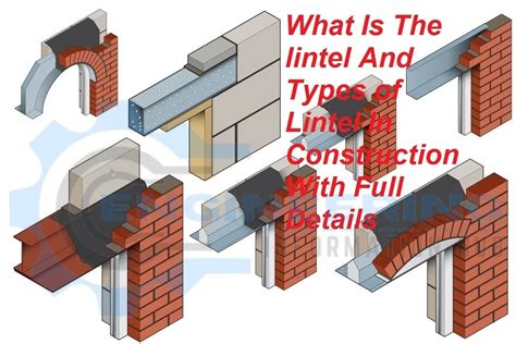 why is it called lintel